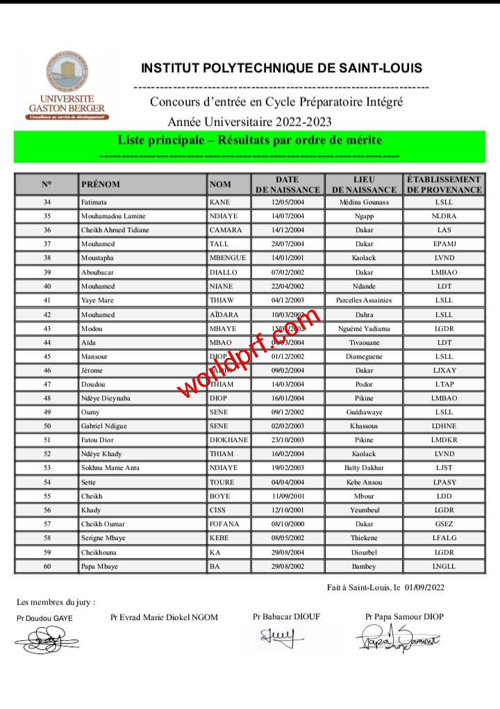 R Sultats Concours Ipsl Liste Des Admis