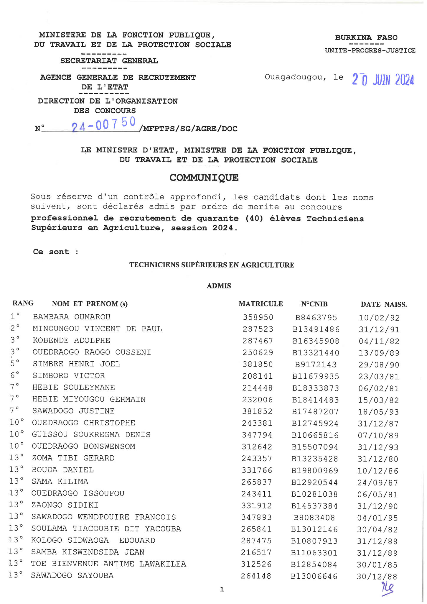 R Sultats Concours Professionnel Au Burkina Faso Listes