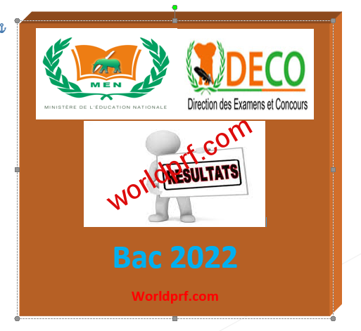 Résultats du Bac 2022 en Cote d'Ivoire