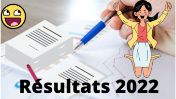 Cambridge International AS Results 2022