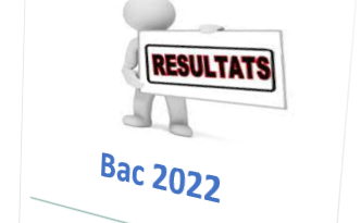 Résultats BacII 2022 au TOGO