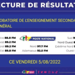 Résultats du Probatoire 2022 au Cameroun