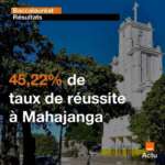 Résultats du Bac 2022 Madagascar Province de Mahajanga