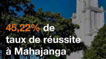 Résultats du Bac 2022 Madagascar Province de Mahajanga