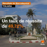 Résultats et taux de réussite Bac 2022 Toliara Madagascar