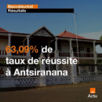 Résultats et Taux de réussite du Bac 2022 à Antsiranana Madagascar