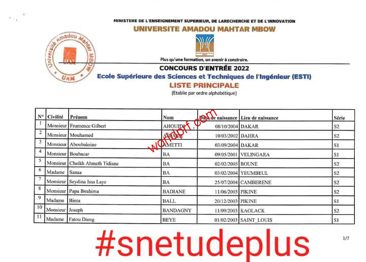 Résultats concours Ecole Supérieures de l'UAM 2022 Sénégal.