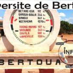 Résultats Concours ISABEE de Bertoua 2022-2023