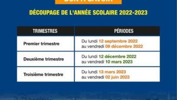 Calendrier Scolaire 2022-2023 en Cote d'Ivoire