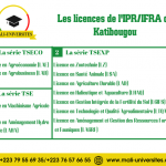 Résultats Concours IPR/IFRA de Katibougou 2022-2023. Concours IPR/IFRA Mali 2022-2023: Retrouvez toutes les informations sur cette page.