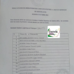 Résultats concours ISG de l’Université Marien Ngouabi (UMNg) au Congo Brazzaville session d’Octobre 2022-2023. Listes des admis Concours ISG 2022-2023 au Congo.