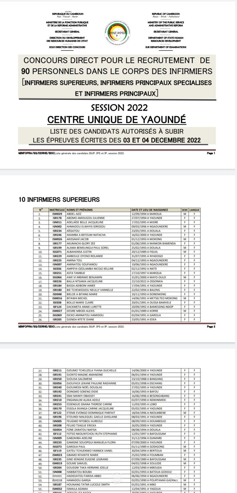 Liste des Candidats recrutement MINSANTE Cameroun 2022.