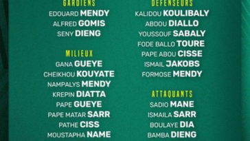 Liste officielle du Sénégal pour la Coupe du monde Qatar 2022