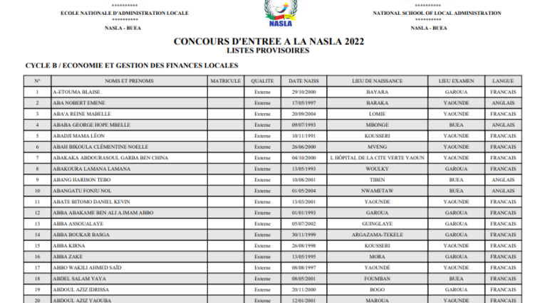 Télécharger ici les Listes provisoires des candidats et centre de composition du concours d’entrée au Cycle B de la NASLA au Cameroun, session de 2022-2023.