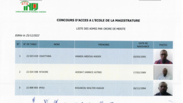Résultats Concours INFJ - Magistrature 2022-2023 en Cote d'ivoire