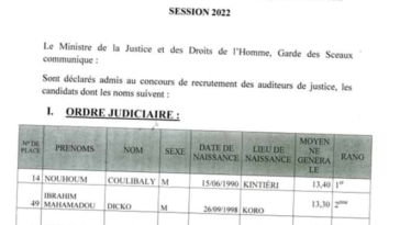 Liste des candidats définitivement admis au Concours Auditeurs de Justice au Mali 2022