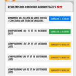 Résultats des Concours Administratifs 2022 en Cote d'Ivoire