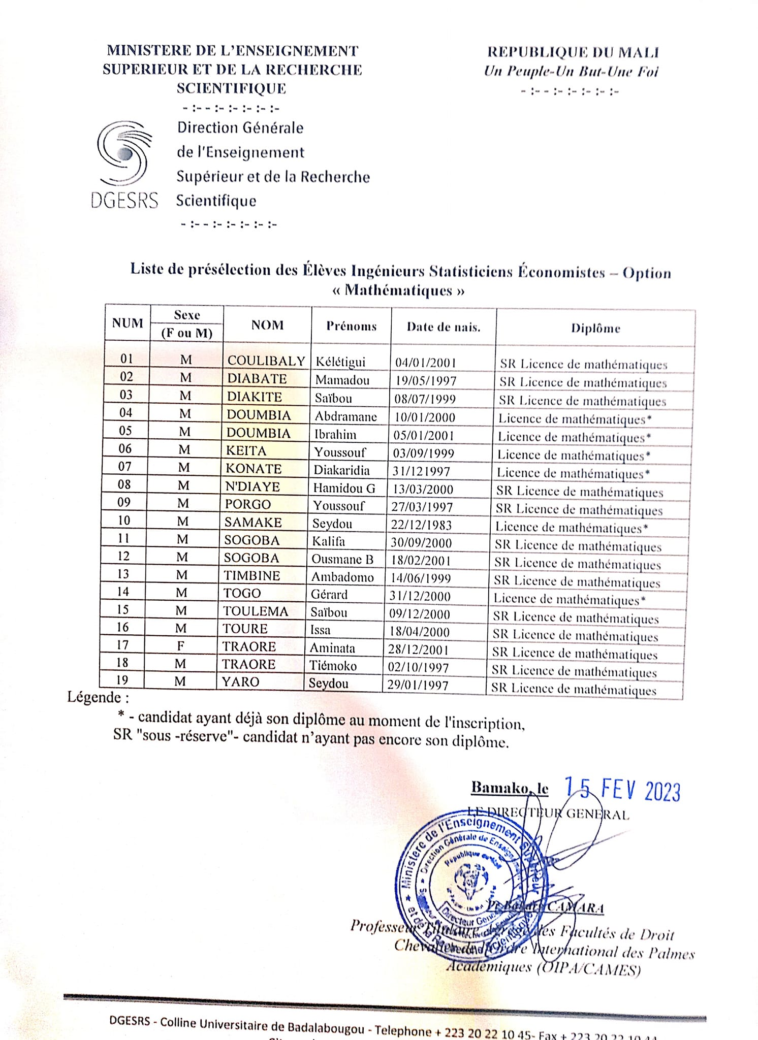 Liste des élèves ingénieurs concours CAPESA 2022-2023 au Mali
