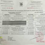 Calendrier Concours Armée et Gendarmerie 2023 au Cameroun