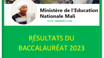Résultats BAC 2023 Mali
